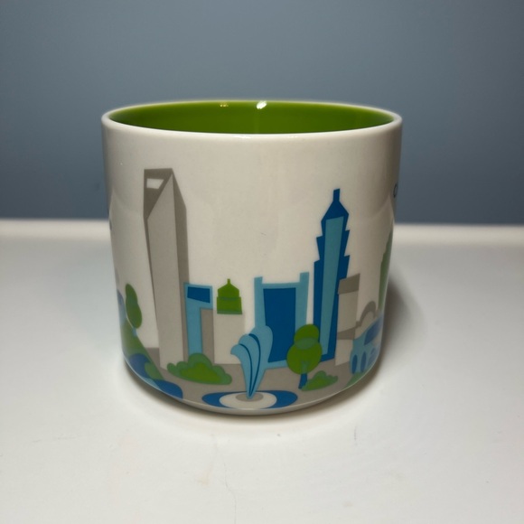 Starbucks You Are Here Collection Mug: Charlotte - Picture 3 of 7